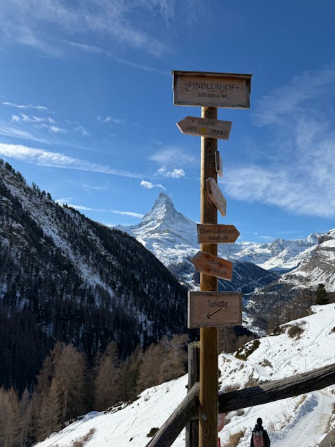 Swiss Alps Travel Guide Matterhorn